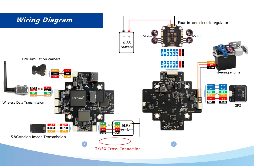 Drone Racing Flight Controller - NCZOBOE Ai-FC-1 Pengendali Penerbangan Terminal Ai