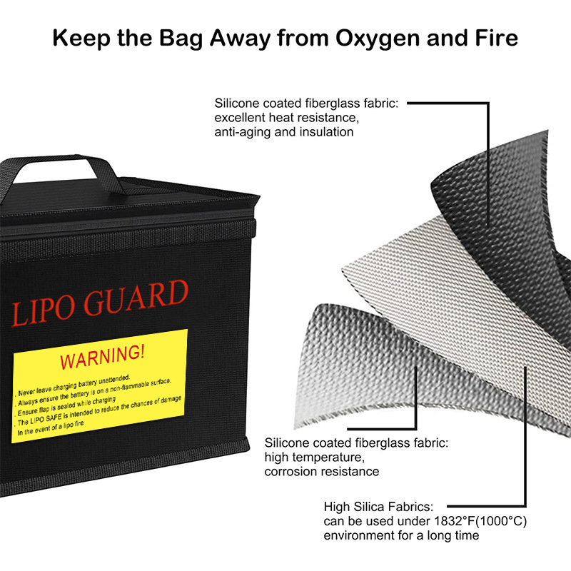 Tas Pengaman Lipo Guard Tahan  - Drone Racing Battery ulasan dan harga